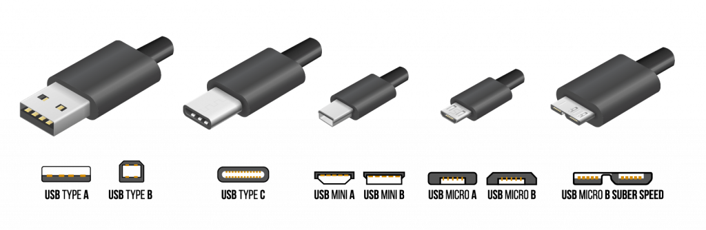 USB Types