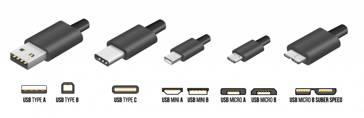 The Guide to USB Type C – Wall Plugs, Car Chargers & Power Banks