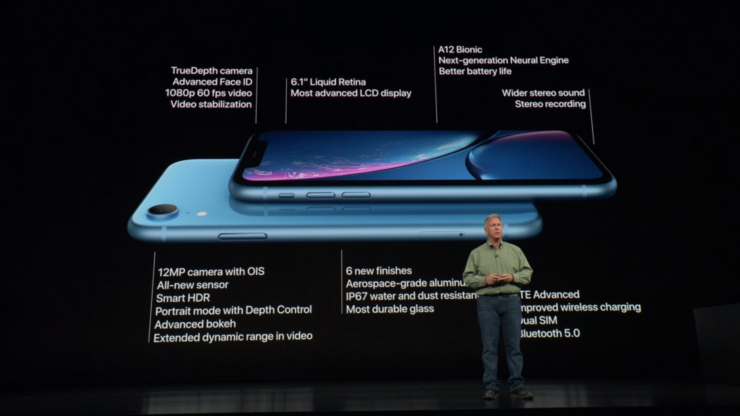 iPhone XR (Source: Apple)