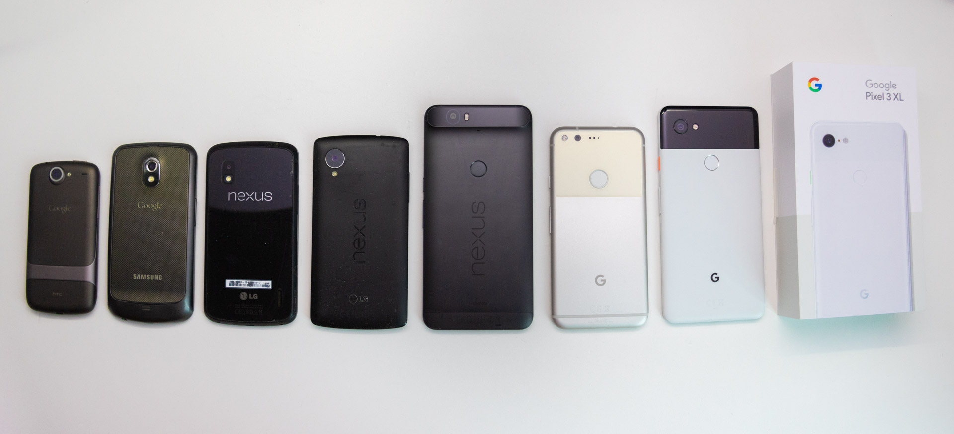 My experience with every Google phone since Nexus One