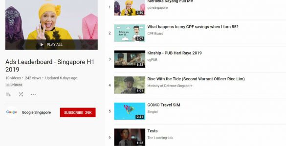 Top 10 YouTube Ads Singapore H1 2019