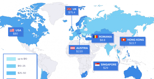 Picodi 3 super fast internet around the world