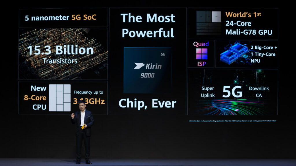 Kirin 9000 Series 5G SoC (Photo: Huawei)