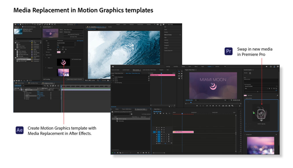 Adobe MOGRT Media Replacement