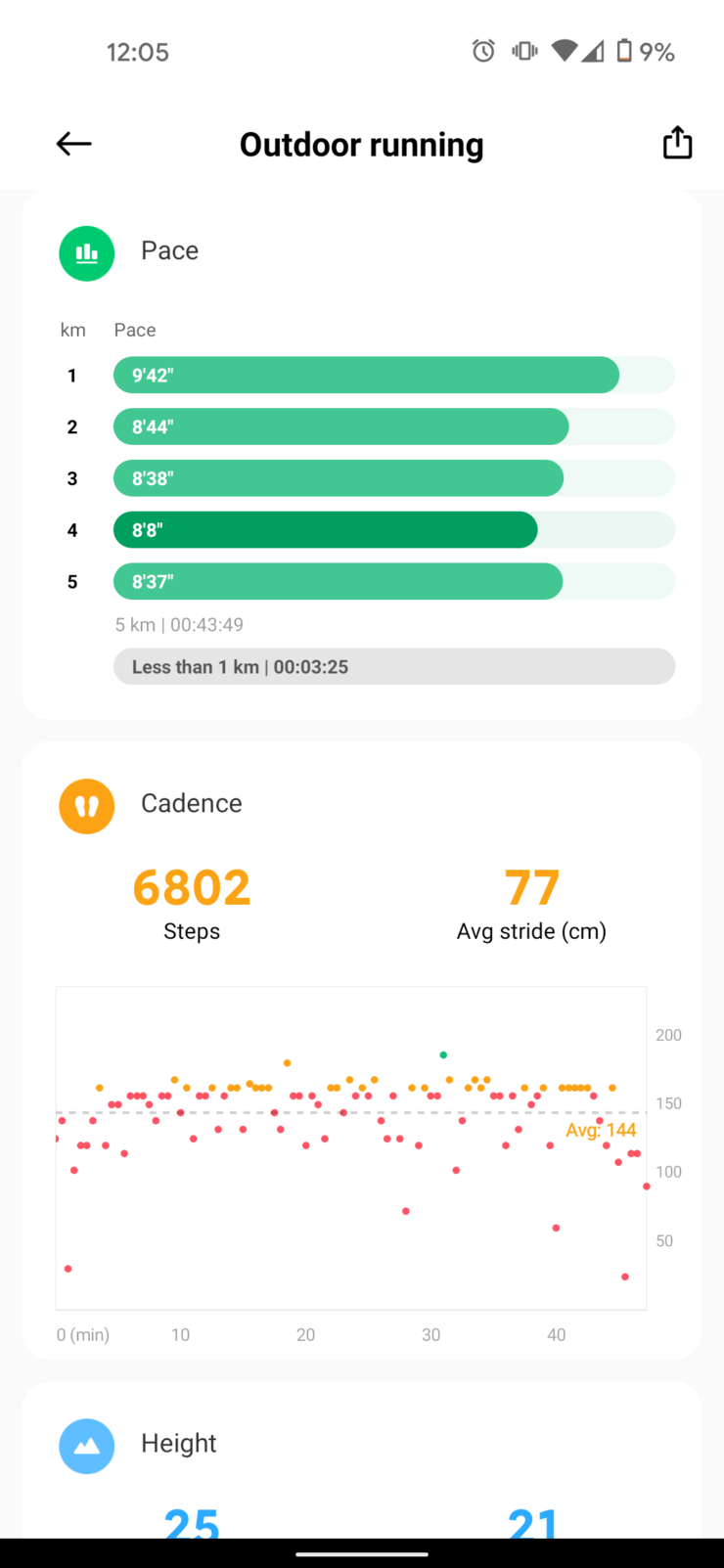 Xiaomi Wear App Pace and Cadence