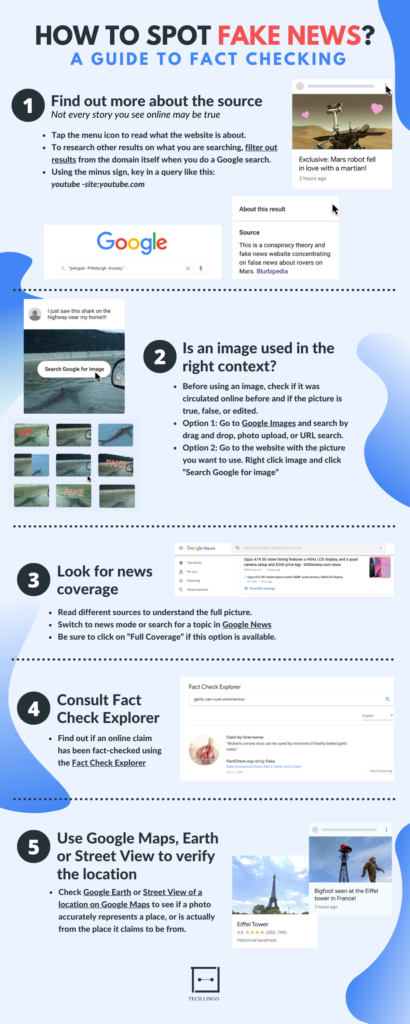 How to spot fake news