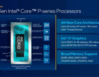 Intel 12th Gen P Series Processors