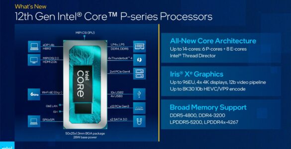 Intel 12th Gen P Series Processors