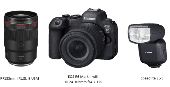 Canon EOS R6 Mark II Cover Image