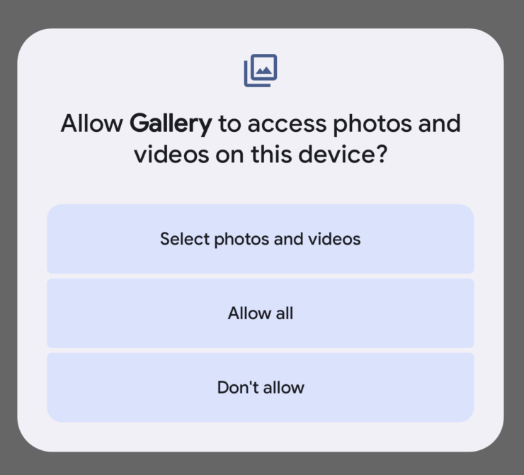 Gallery Permissions